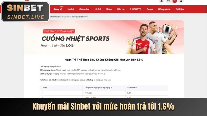 Ưu đãi nạp lần đầu 789bet